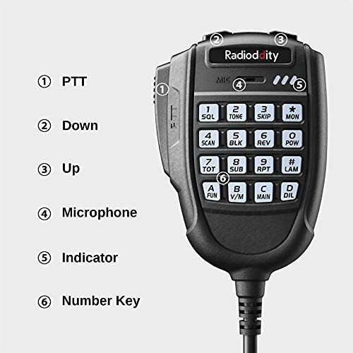 Radio Móvil Radioddity Db20-g Para Coche Y Vehículo, 20 W De