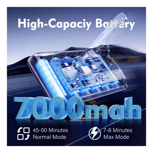 Fanshara 216v 7000 Mah Batería De Reemplazo Para Dyson V8