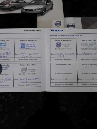 Volvo C30 C30 2.0