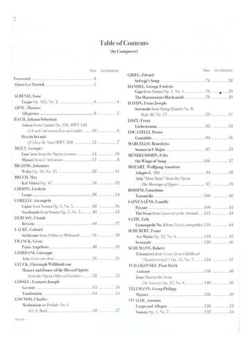 Solos For Alto Saxophone: 41 Recital Pieces With Piano Accom
