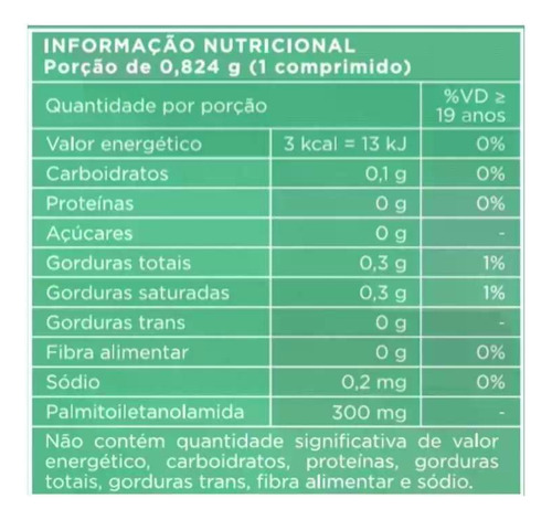 Kit Peaflan Pea 300mg 3 Caixas 30 Comprimidos Cada