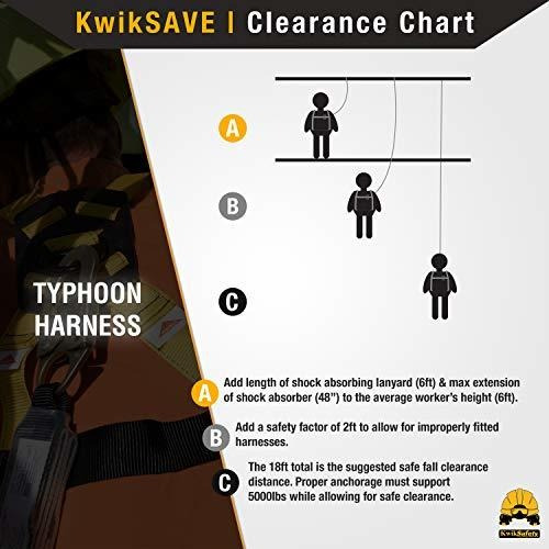 Imagen 8 de 9 de Arneses Kwiksafety (charlotte, Carolina Del Norte) Typhoon |