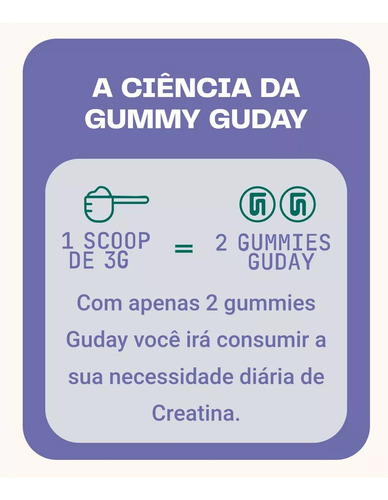 Kit Guday Creatina Maçã Verde + Frutas Vermelhas 60 Gummys
