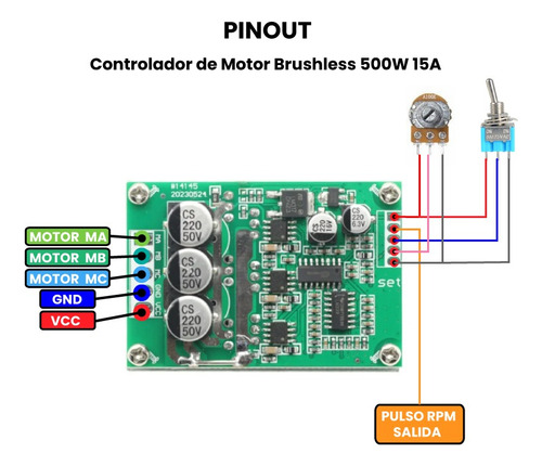 Controlador De Motor Brushless 500w 15a 12-36v Dc