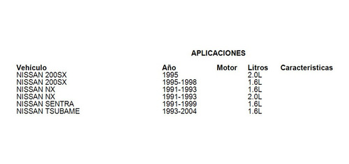 Balatas Tambor Nissan Tsubame 1.6l 1993-2004 Bioceramic