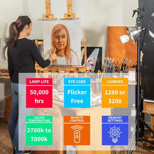 Foco Led Art Studio Con Control Remoto Y 11 Ajustes De Tempe