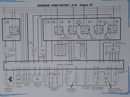 Manual Sistemas De Inyección Electrónica Diesel