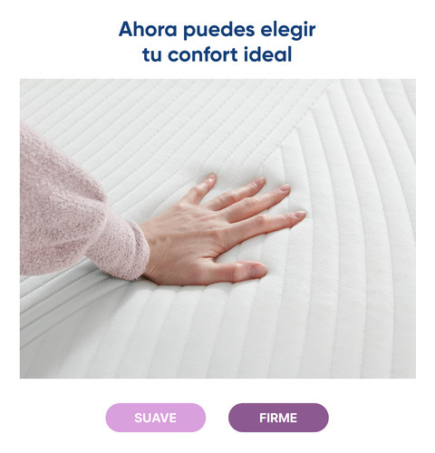 Colchón Matrimonial Luuna One, Suave, En Caja, Cooling Tech Blanco