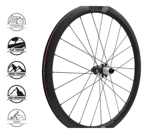 Ruedas Ruta Carb Sc40 Tl Clincher Bd Cl 24/24h-700c Shimano