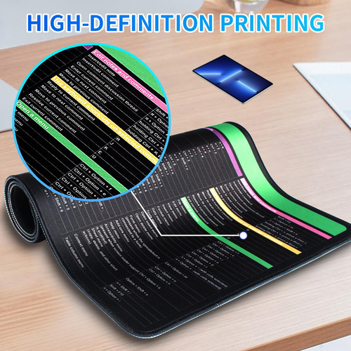 Ps Shortcuts - Mouse Pad Adobe Photoshop, Atalhos De