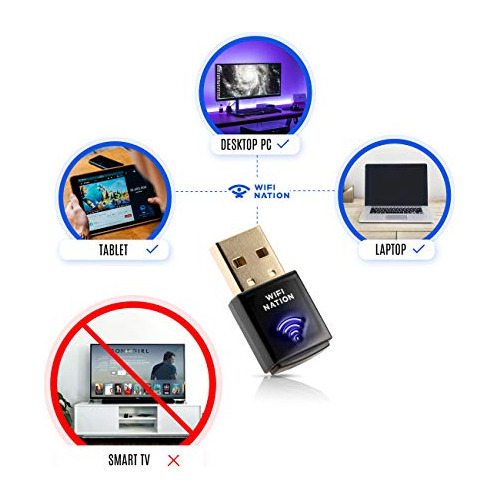 Adaptador Wifi Nation Wifi Dongle Mini 802.11ac Ac600 Usb Wi