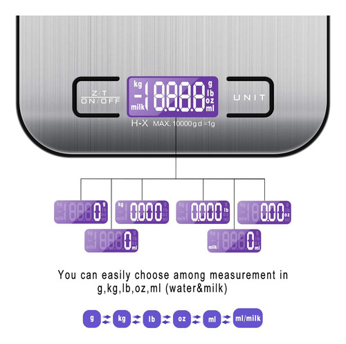 Báscula Cocina Digital Pantalla Lcd Acero De Alta Precisión
