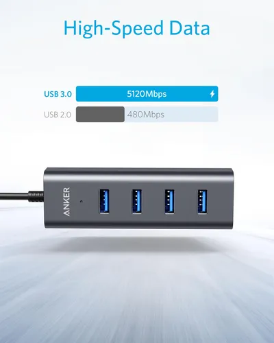 Adaptador Usb C Hub Anker De Aluminio Con 4 Puertos Usb 3.0