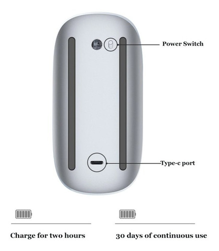 Mouse Inalámbrico Bluetooth Multitáctil Para Windows / Apple