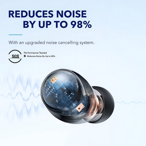 Fone De Ouvido Anker Soundcore Space A40 Cancelamento Ruído Cor Preto Preto