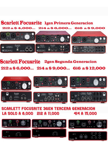 Imagen 1 de 1 de Focusrite Scarlett Tarjeta Interfaz Mixer Audio 2i2 2i4 6i6