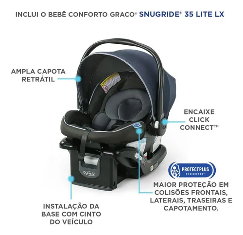 Graco travel system snugride 35 lx 2025