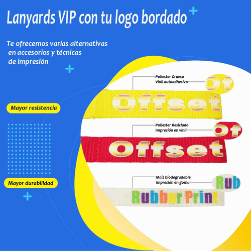 Imagen 4 de 7 de Lanyards Cintas Personalizadas Porta Carnet Llavero Bordada