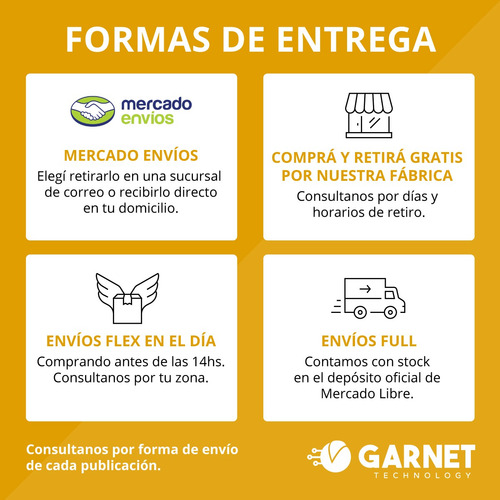 Kit Alarma Casa Wifi 3g Sensor Movimiento Inalambrico