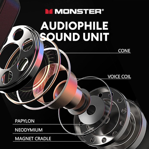 Auriculares Con Cable Monster Airmars-n1s