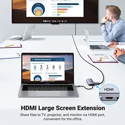 Hub Usb C Ugreen, Adaptador Usb C A Usb 6 En 1, Adaptador Hd