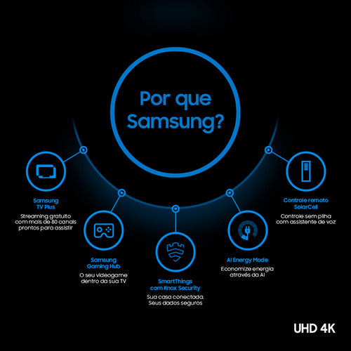 Samsung Smart Tv 55 Polegadas Qled 4k Q60d 2024 QN55Q60DAGXZD
