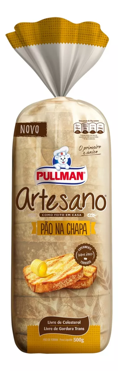 Primeira imagem para pesquisa de pão pullman