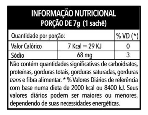 Kit Mostarda D'ajuda 2 Caixas Com 192 Sachês 7g - Tipo Heinz