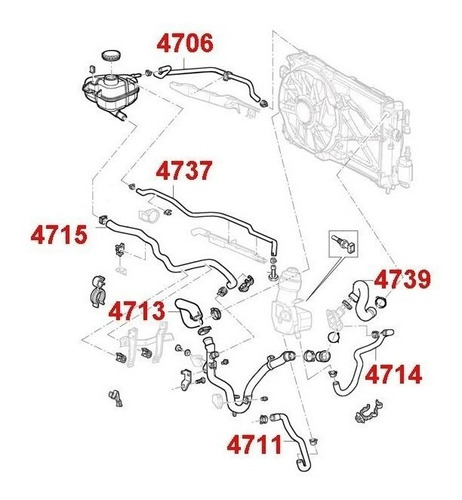 Kit Mangueras Astra Zafira 2.0 Diesel Turbo 1999-2006