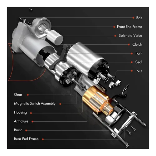Motor Arranque A-premium, Compat. M. Eclipse Serie 8