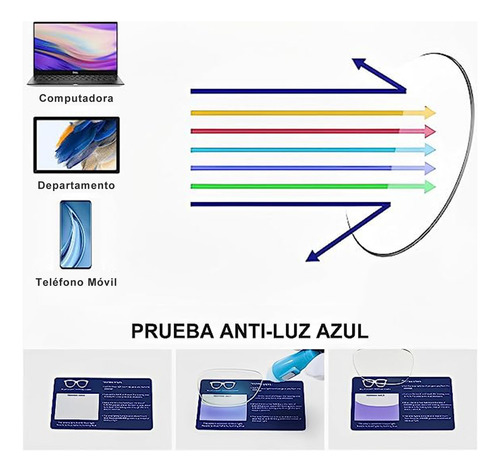 Lentes Fotocromáticos Computadora Hombre Mujer Anti Luz Azul