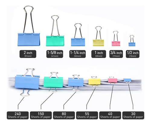 Mini Clips De Papel Para Carpeta 120 Unidades Color 0.59 Pul