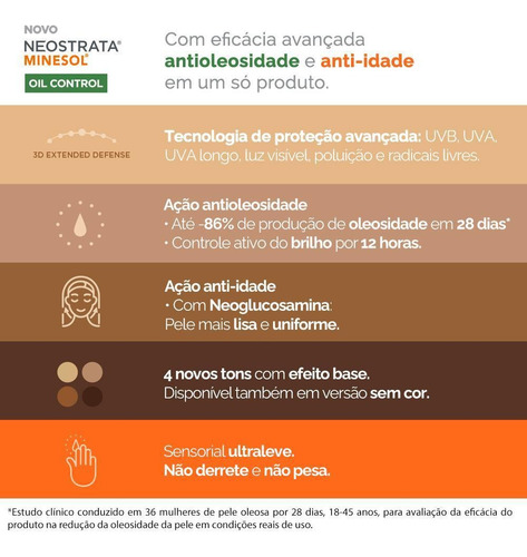 Kit 2 Protetor Solar Neostrata Minesol Fps 30 40g