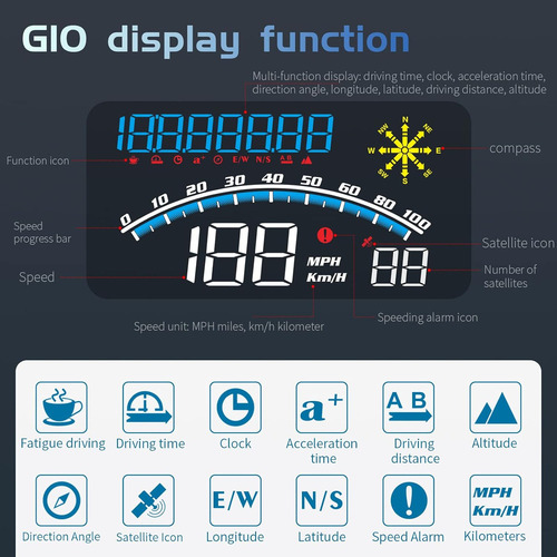 A Velocímetro Gps Digital For Coche, Pantalla Hud