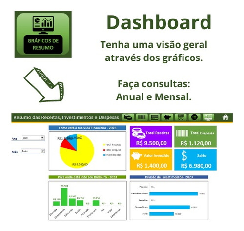 Planilha De Controle Financeiro De Contas A Pagar E Receber