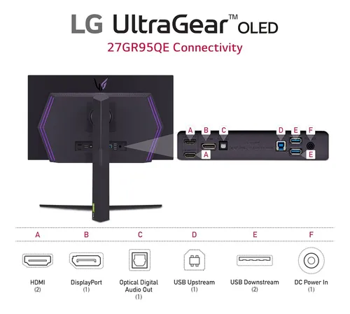 LG 27 Ultragear Oled Qhd Gaming Monitor Con 240hz .03ms Gtg