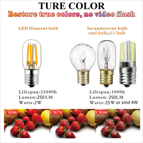 Bulbo Led Litehistory E17 Etl 25 W T7 Bulbo Led 250 Lm 2700