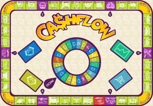 Imprime Y Juega - Cashflow, Nueva Versión Para Imprimir