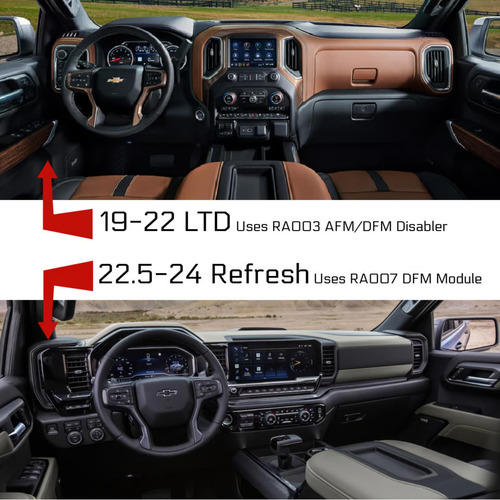 Módulo Deshabilitador Dfm Para Gama | Compatible Con Gm Suv
