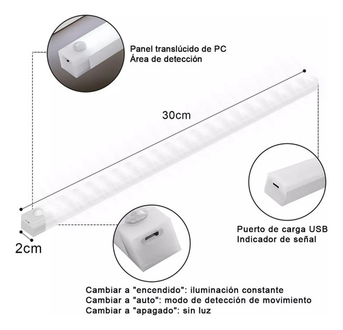Heaimo 4pzs Lámparas Con Sensor De Movimiento Recargable Noche Led