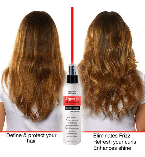 Spray Protector Térmico Para El Cabello: Mejora El Brillo, E