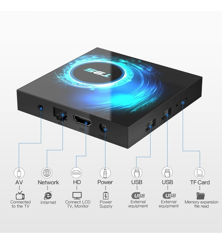 Imagen 2 de 10 de T95 Android 10.0 Smart Tv Box Allwinner H616 Quad-core 64