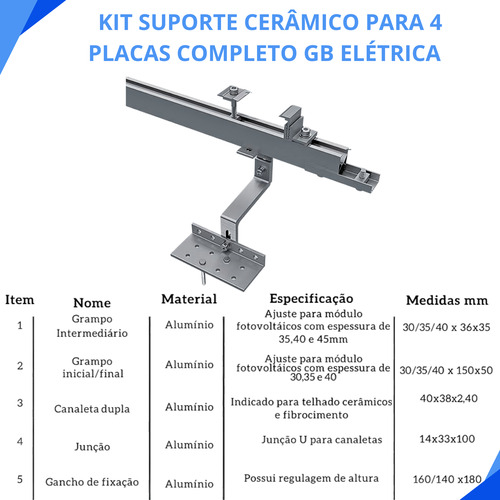 Kit Suporte Cerâmico Para 8 Placas Com Perfil / Trilho