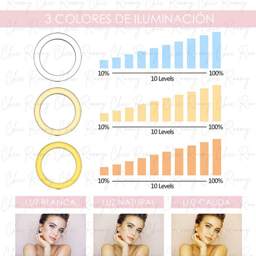 Aro Luz Led 35 Cm + Soporte Sujetador Celular + Mini Tripie