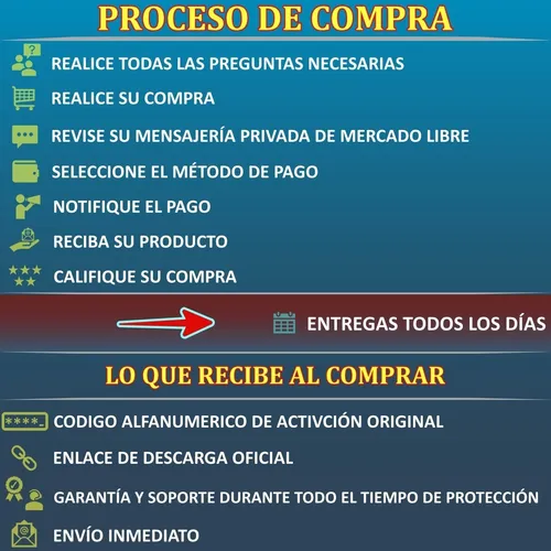 Avg Ultimate 1 Pc 1 Año