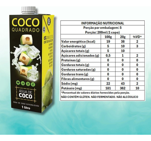 Água De Coco Esterilizada Coco Quadrado Caixa 1l