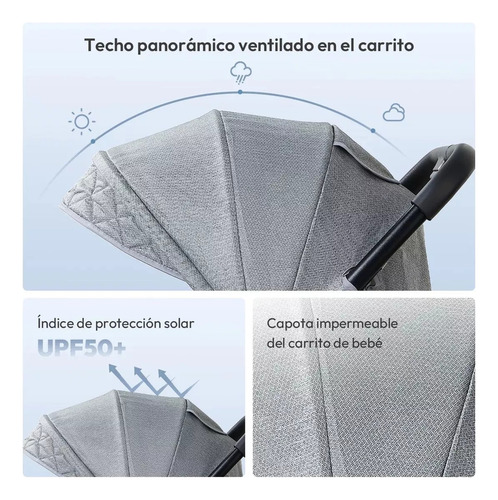 Carriola Para Bebé Reclinable De Bastón Cochecito Plegable Gris Gris