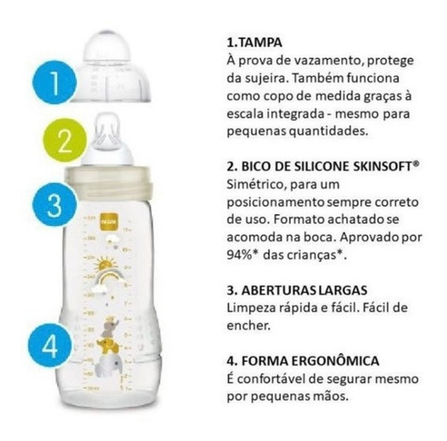 Mamadeira Easy Active Set Duplo 270ml/330ml 2m+ Mam