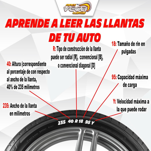 Paq. De 2 Llantas 195r15 Hifly Super 5000 Carga
