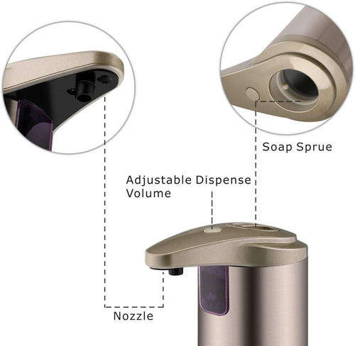 Dispenser Automático Jabón Liquido Detergente 250ml Smart
